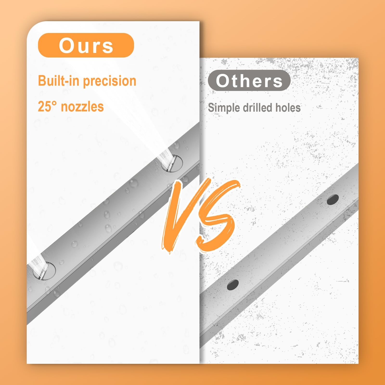 40in Radiator Cleaning Wand,3500 PSI Stainless Steel Radiator Cleaner Tool wi...