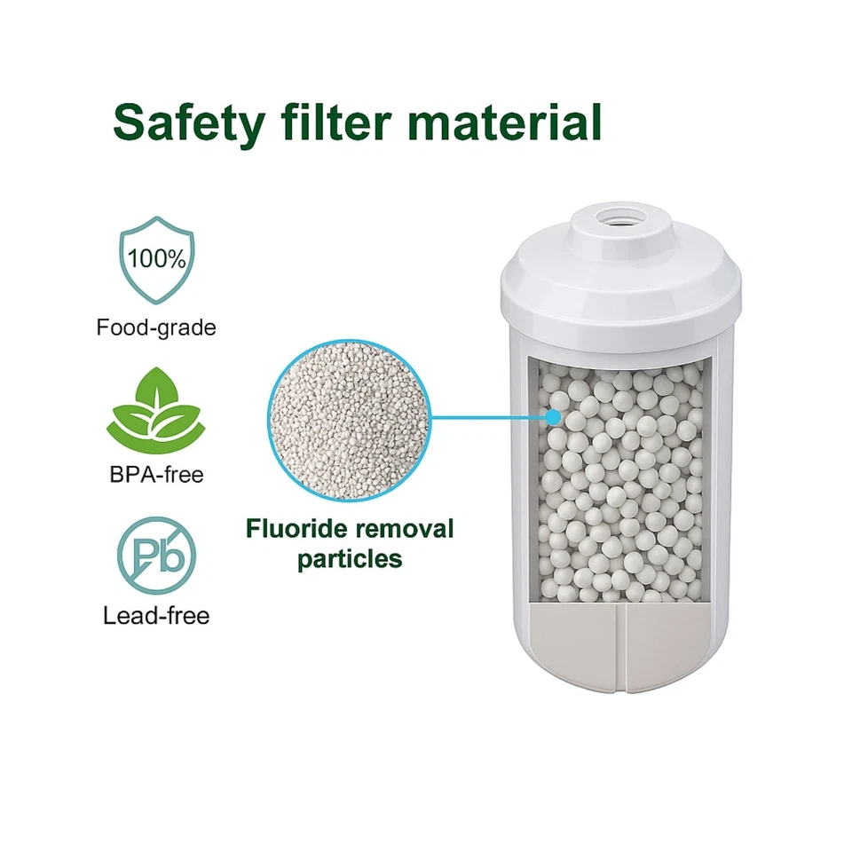 Nispira Fluoride Reduction Filter Compatible with Travel Water Sys PF-2 6pk - Image 2 of 4