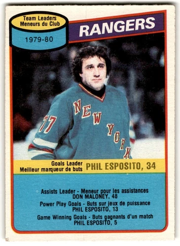 1980-81 O-Pee-Chee Phil Esposito #149 New York Rangers