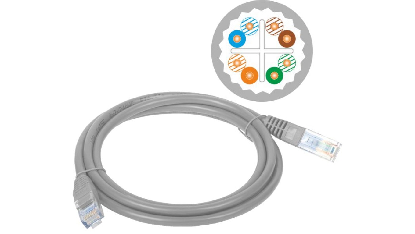 Patch Cord U/UTP Cat.6A LSOH 2.0m Grey KKU6ASZ2.0
