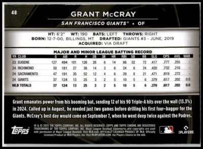 2025 Topps Chrome Black #48 Grant McCray Rookie San Francisco