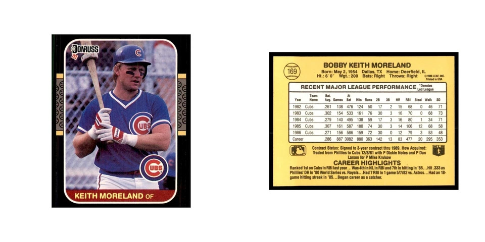 1987 Donruss Keith Moreland Baseball Cards #169 - Image 3 of 3