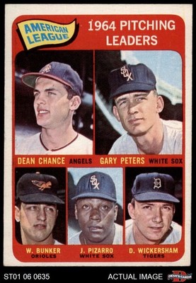 1965 Topps #9 Wally Bunker AL Pitching Leaders 4 - VG/EX