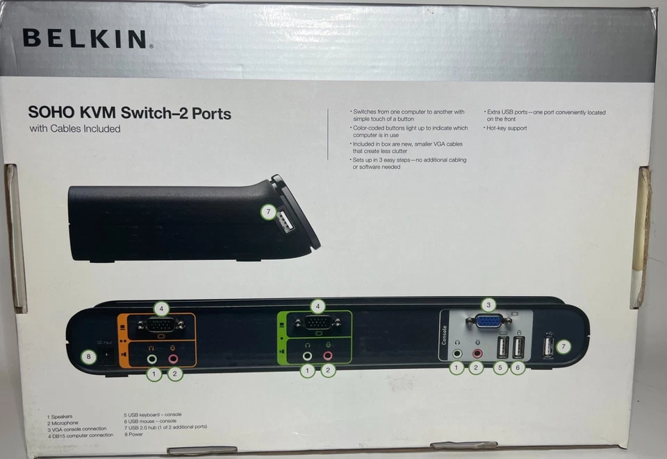 New Belkin SOHO KVM Switch F1DS102L VGA & USB 2 Ports USPS Priority Shipping - Image 3 of 4