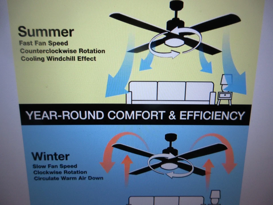 Hampton Bay Hugger 56 in. LED Espresso Bronze Ceiling Fan - AL383D-EB - Image 4 of 4