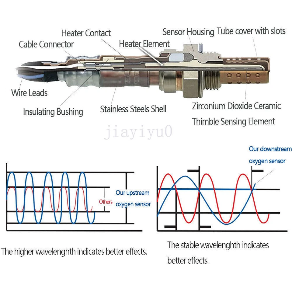 Upstream Left Oxygen O2 Sensor Fit for 2016-2017 Lexus GS350 RC300 IS300 3.5L V6 - Изображение 4 из 4