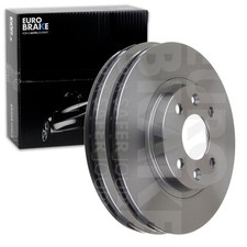 2X EUROBRAKE BREMSSCHEIBEN 259mm BELÜFTET VORNE PASSEND FÜR DACIA LOGAN SANDERO