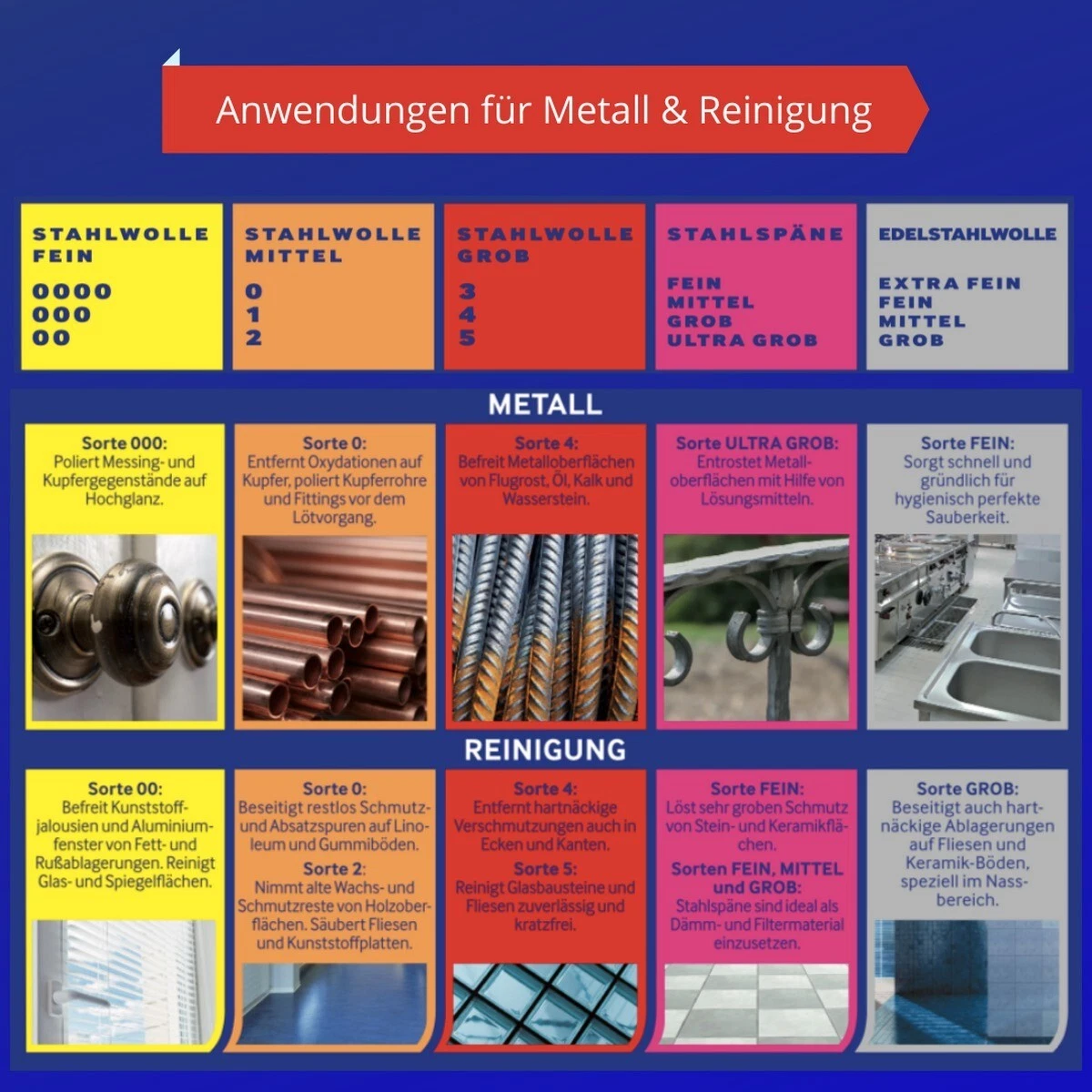 Bild 78 von 86
