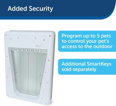 PetSafe Electronic Smart Pet Dog Door  (Authorized Retailer)