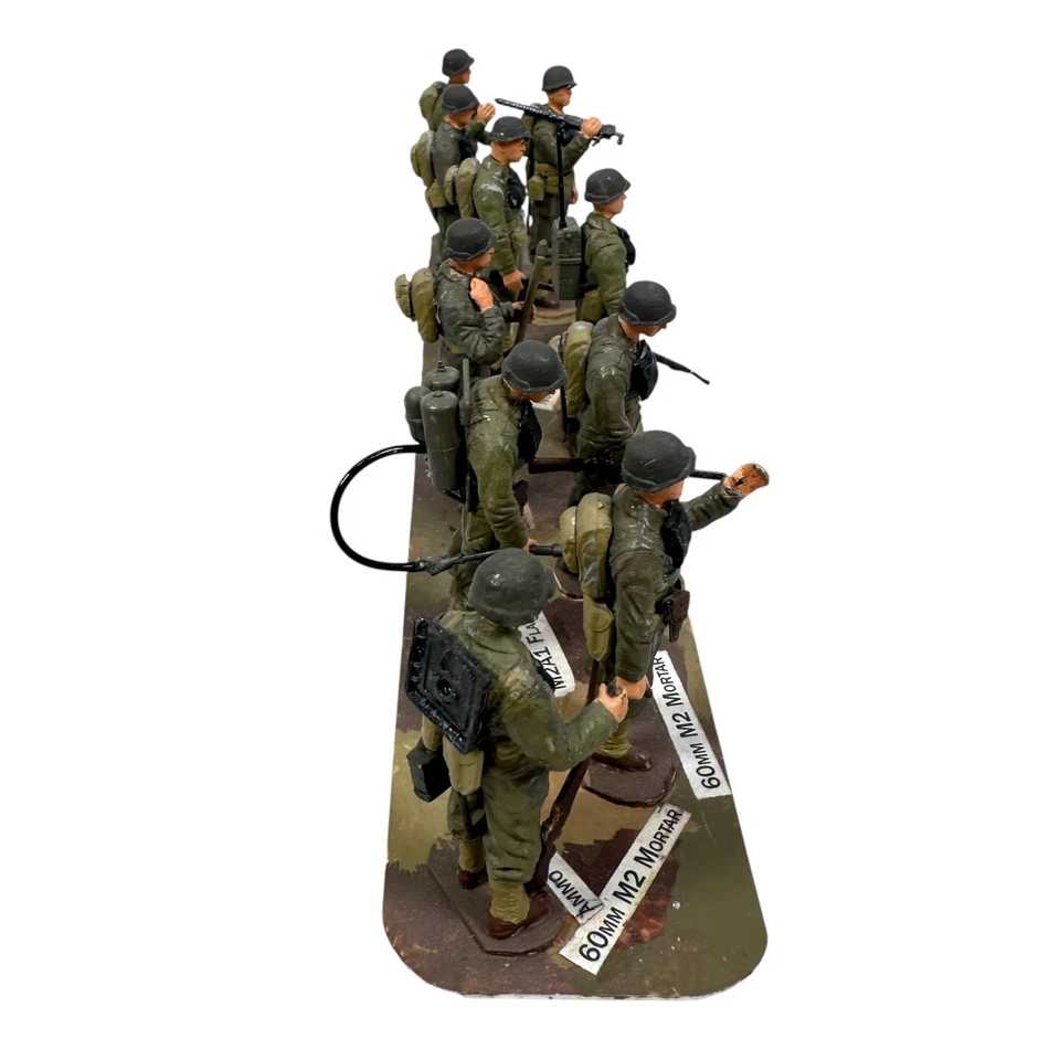 Vintage Plastic Army Soldiers Miniature Model Figures Military Scene Collectable - Image 4 of 4