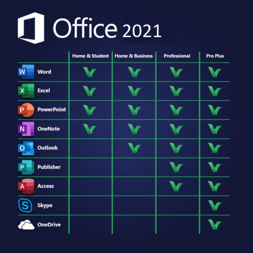 office 2019 project pro office 2019 project pro