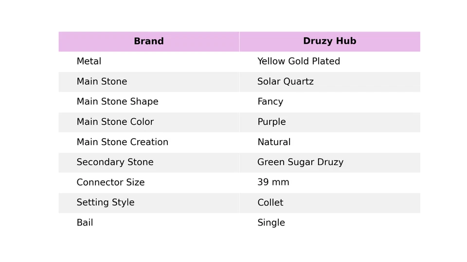 Par de conectores para artesanato faça você mesmo pedra preciosa de quartzo solar natural folheada a ouro amarelo - Imagem 4 de 4