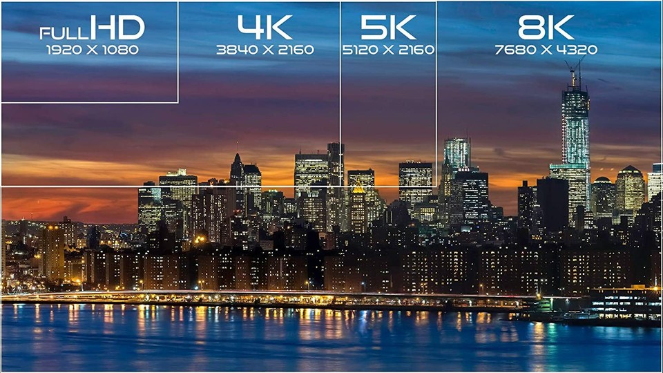 WONSUN Fusion8K HDMI 2.1 Cable Supports 8K @60Hz WONSUN Fusion8K HDMI 2.1 Cable Supports 8K @60Hz