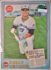 23 VINTAGE 1987 TORONTO SUN BLUE JAY PINUP POSTERS