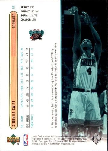 2001-02 Upper Deck 🏀 YOU PICK #2 - #437 🏀 NBA Cards SP RC Base Commons Stars - Photo 76 sur 238