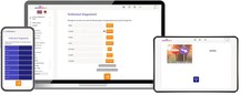 Norwegisch Business Kurs B2/C1Onlinekurs Sprachkurs Neu Sprache Lernen Meetings
