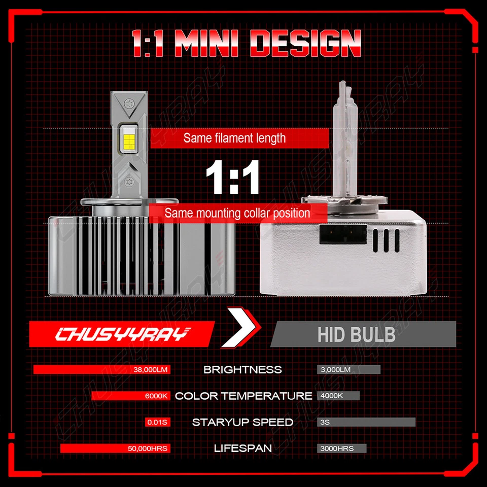 D5S LED Headlight Bulb Hi-Lo Beam For Mitsubishi L200 2016-2019 Replace HID - Image 4 of 4