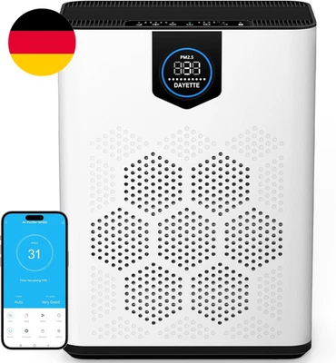 Luftreiniger Für Allergiker, Wohnung Und Raucherzimmer, Mit 2 × HEPA 14-Filtern