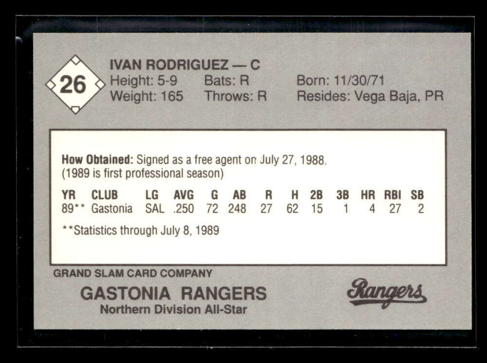 その他 1989 GRAND SLAM IVAN RODRIGUEZ PSA 9 1989 GRAND SLAM