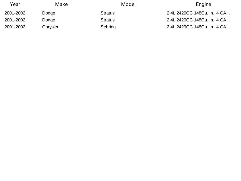Nuevo sensor de oxígeno SMP SG868 para Chrysler y Dodge 2001-2002 Foto 3 de 3