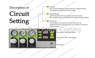 K-302 Manual Powder Coating Machine with 10L Small-Capacity Powder Container