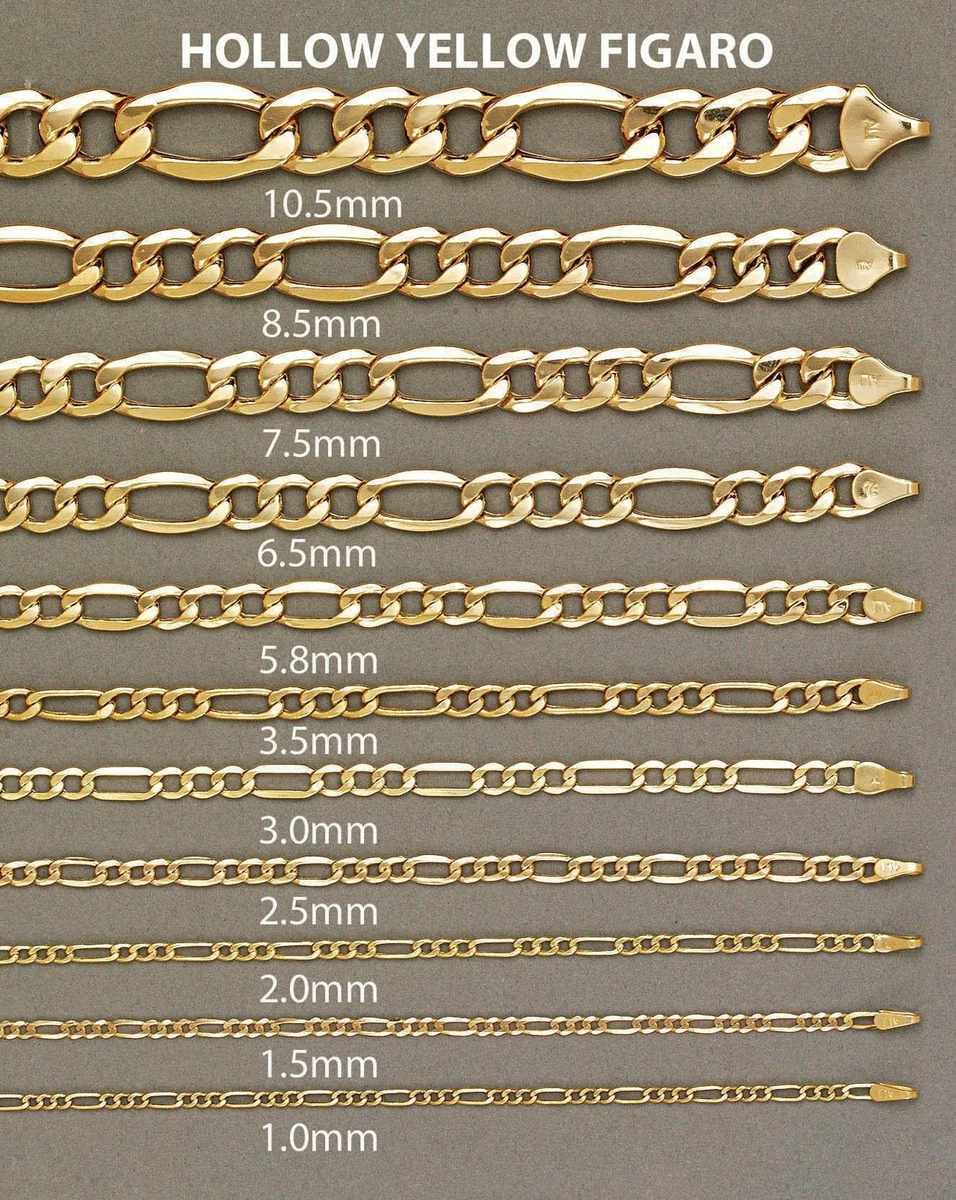 Italian figaro chain deals