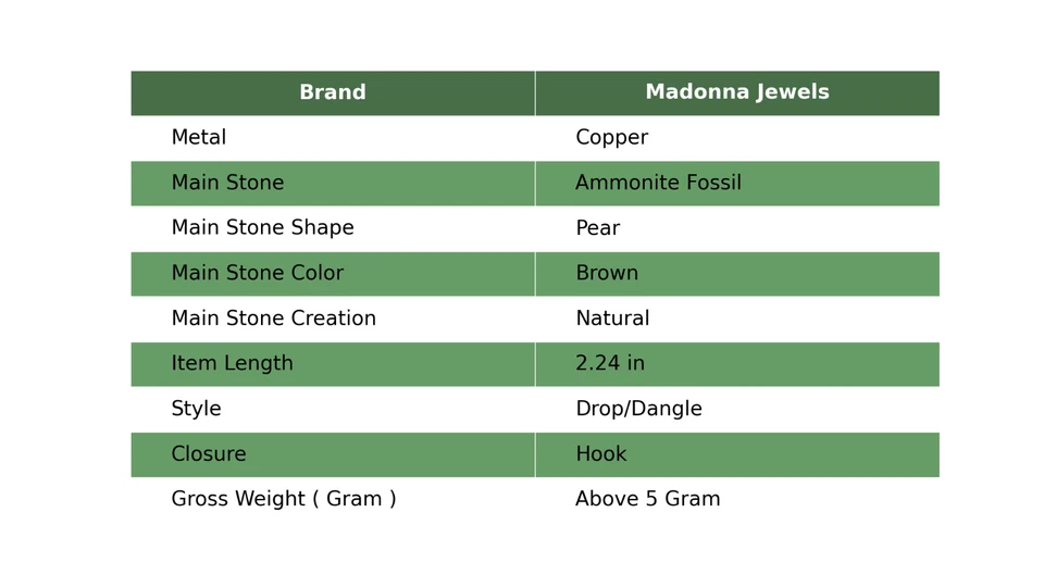 Regalo para ella amonita fósil alambre envuelto gota/colgante pendientes cobre 2,24 Foto 2 de 4