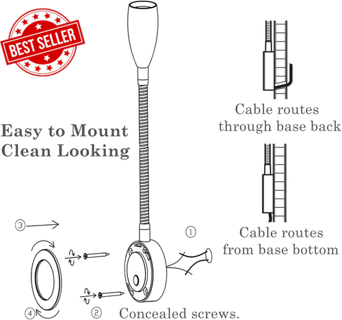 RV 12V Reading Light, Dimmable Boat Bedside Reading Lamp, Gooseneck LED Spot for - Picture 7 of 12