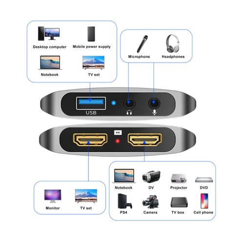 HC‑336 Video Catch Card 4K USB3.0 High Definition Multimedia Interface DVR Ca FY - Afbeelding 21 van 22