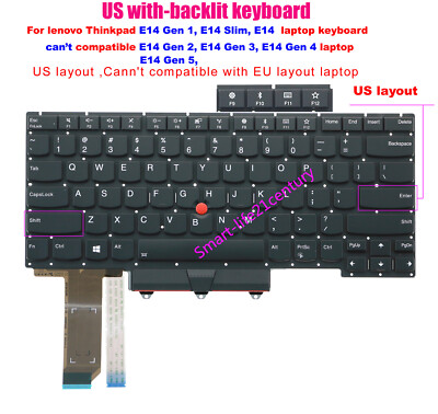 Tastiera Retroilluminata Di Ricambio Per Lenovo ThinkPad P50 P70 P51 P71 | Layout US, Con Trackpoint E Strumenti Di Montaggio