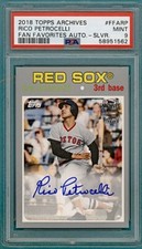 2018 Topps Archives Fan Favorites Autographs Silver Rico Petrocelli #FFARP PSA 9
