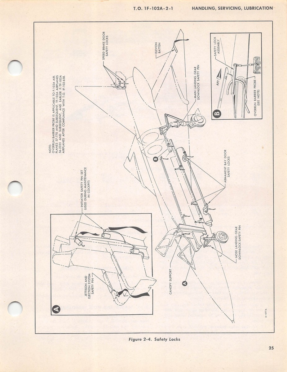 F-102A & TF-102A フライトマニュアル Manual Flight - Aircraft TF