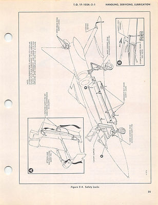 F-102A/TF-102A General Airplane Maint Manual Flight Manual - CD