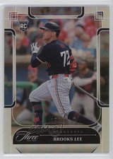 2024 Panini Three and Two Holo Silver 15/49 Brooks Lee #65 1a7j