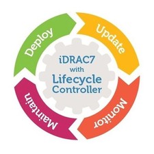 For Dell iDRAC7 Enterprise License PowerEdge R320 R420 R520 R620 R720xd R820