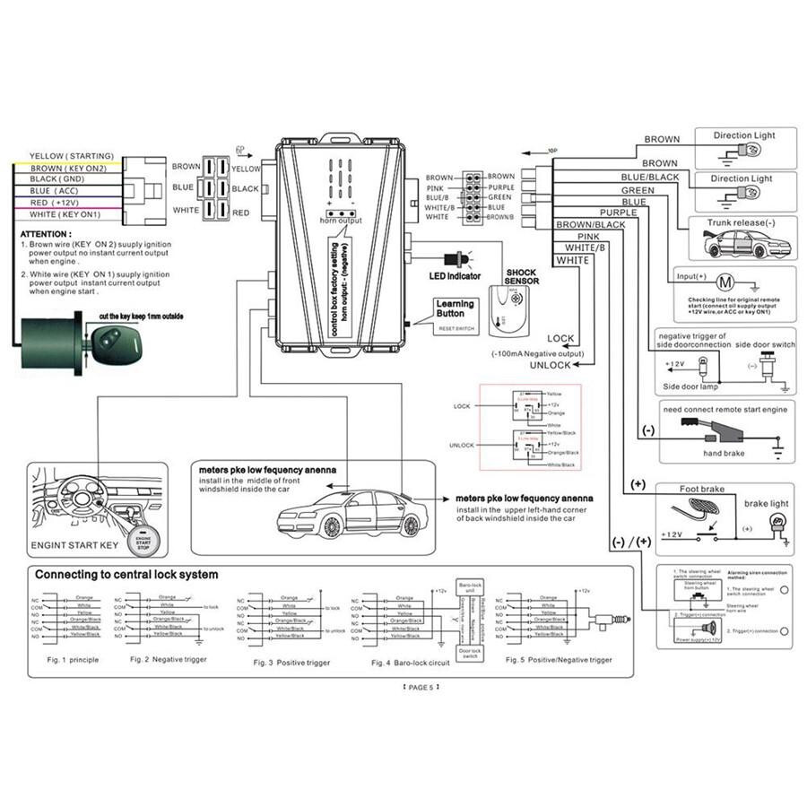 Keyless Entry Car Alarm System Engine Security Start Push Buttons Remote Control
