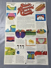 Vintage Stain Removal Guide Poster 1971