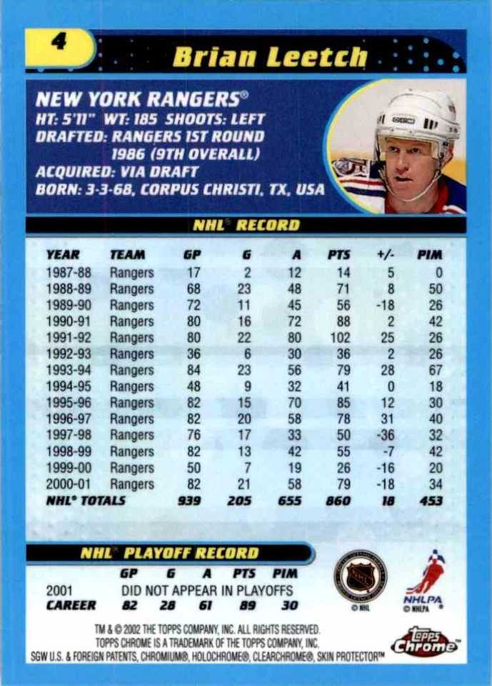 2001-02 Topps Chrome Brian Leetch #4 - Image 2 of 2