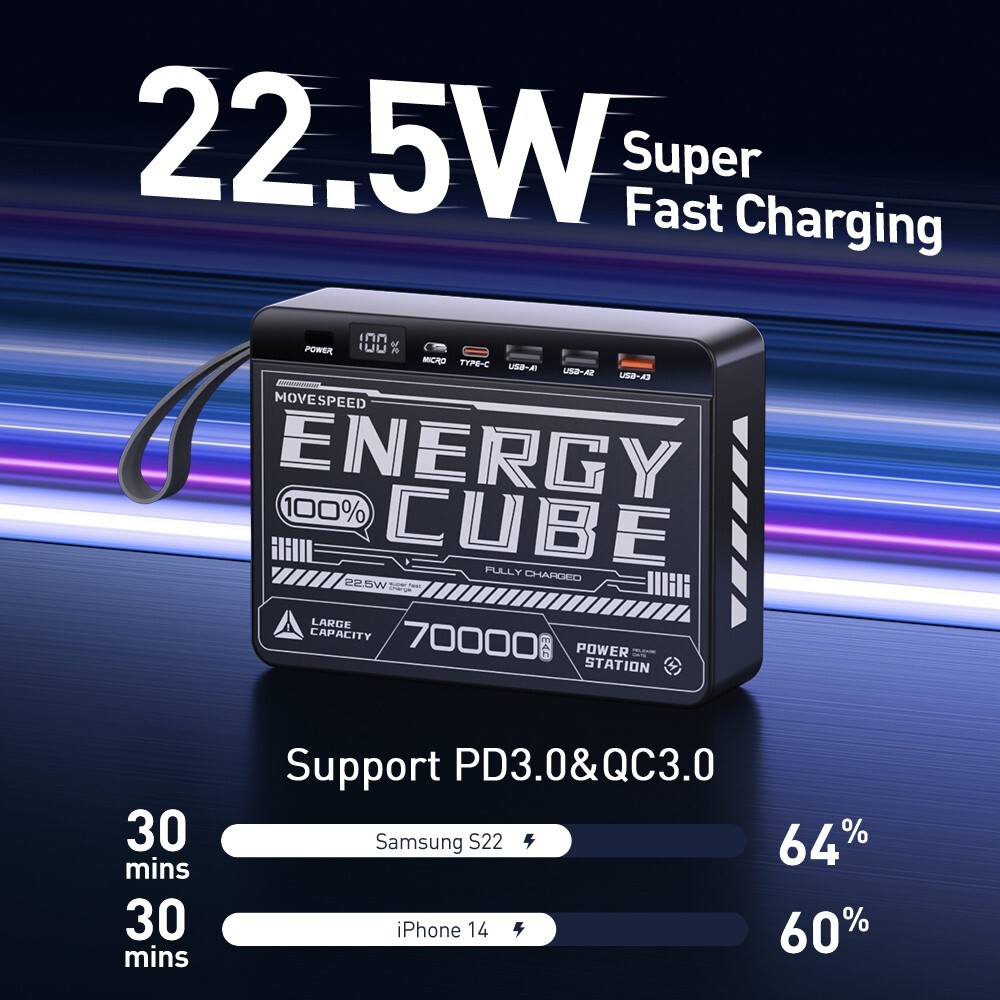 MOVESPEED 70000mAh Power Bank Z70 Cube Fast Charging 22.5W 4 USB
