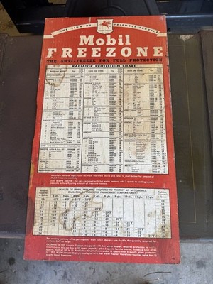 Vintage FREEZONE Anti-Freeze Sacony Mobil Oil Company Pegasus Advertising Sign