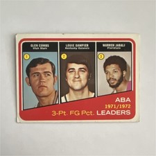 Topps 1972-73 Glen Combs Louie Dampier Warren Jabali ABA Leaders Card #261