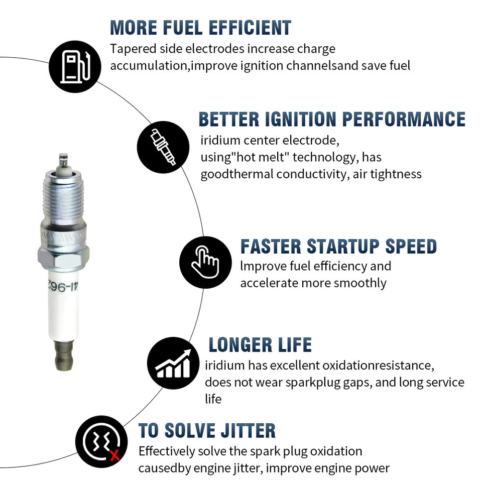 8* Square Ignition Coils & Spark Plugs &Wires For Chevy Silverado 1500 Tahoe GMC - Image 4 of 4