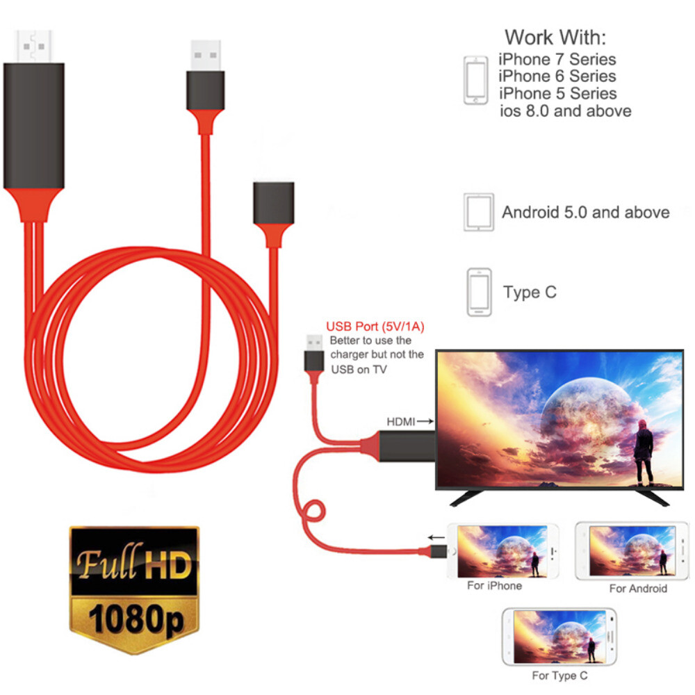 HDMI Cable 1080P Phone to TV HDTV AV Adapter Universal For iPhone Android Type C-image