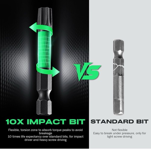 NEW 27 Pc Impact Torx Bit Set TT7-TT40 S2 Steel Security Tamper Proof Magnetic - Picture 4 of 8