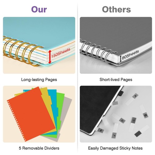5 Subject Notebooks College Ruled, Spiral Lined Notebook with Removable Divid... - Picture 2 of 6
