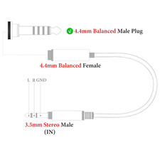 3.5Mm Stereo Male to 4.4Mm Balanced Female Adapter Cable, Hi-Fi Converter for...