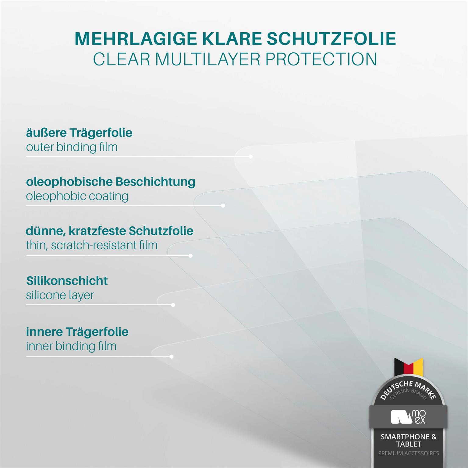 Bild 2 von 7