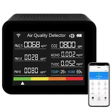 13-in-1 Air Quality Monitor Indoor CO2/TVOC/PM2.5/Thermometer/Humidity Monitor