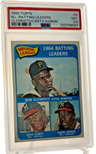 1965 Topps - NL Batting Leaders Roberto Clemente, Hank Aaron, etc #2 (PSA 3.5)