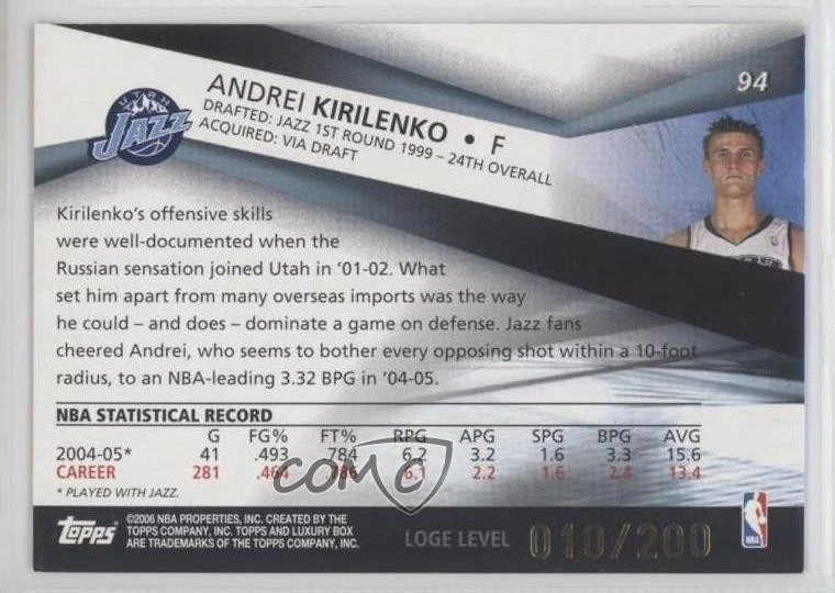 2005-06 Topps Luxury Box Loge Level /200 Andrei Kirilenko #94 - Image 2 of 2